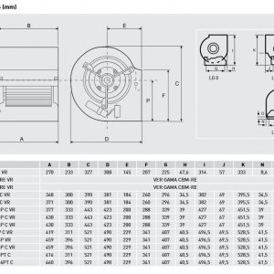 Ventilador centrífugo de baja presión SOLER y PALAU CBM 12/12 736 6P C VR 230V. Nuevo. diagrama datos